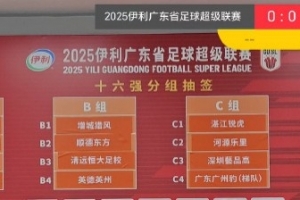 广东省超正赛抽签:恒大足校分在B组,广州豹(梯队)分在C组