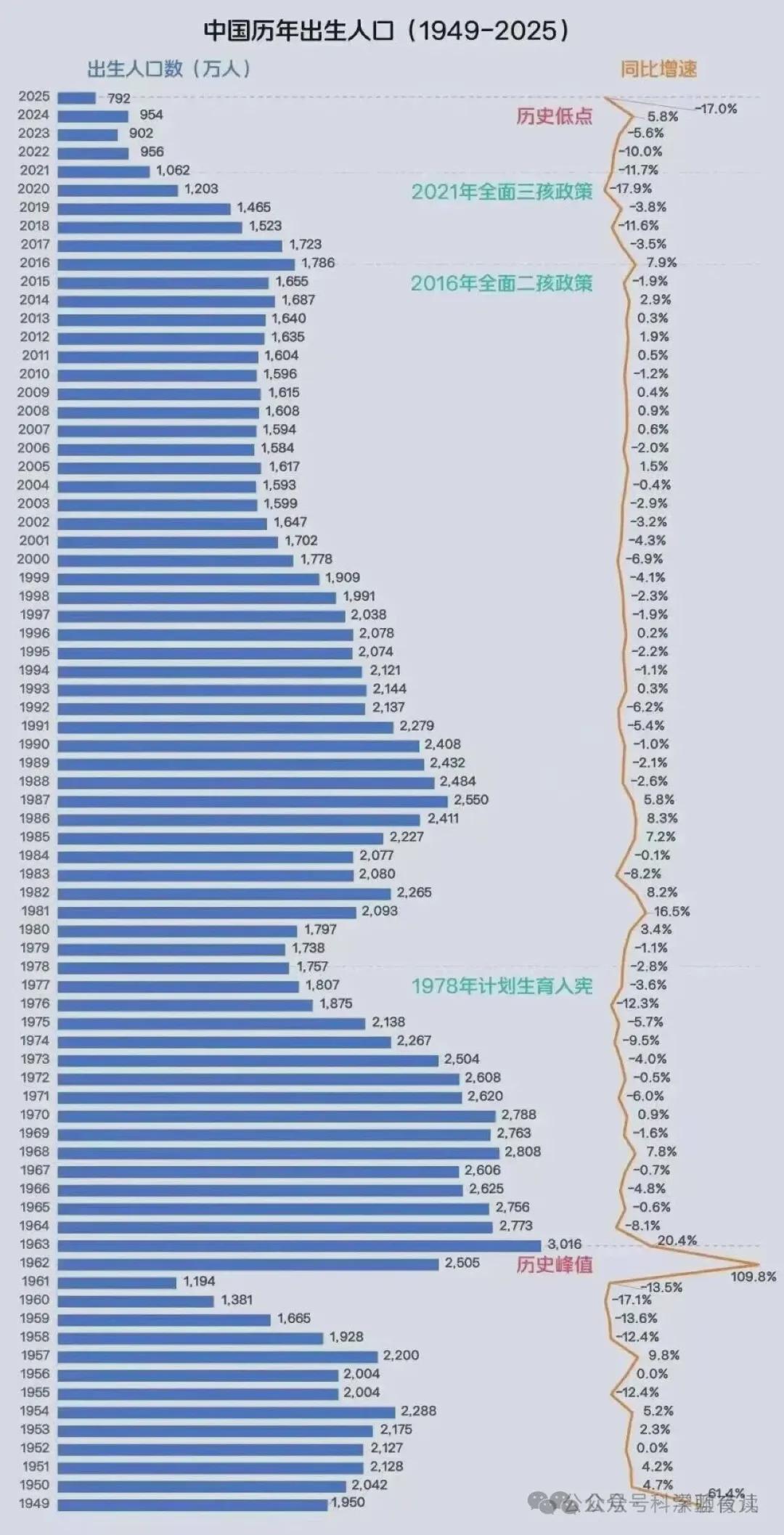 乐鱼电竞平台-倒计时已经开始:中国大学正式跌落神坛